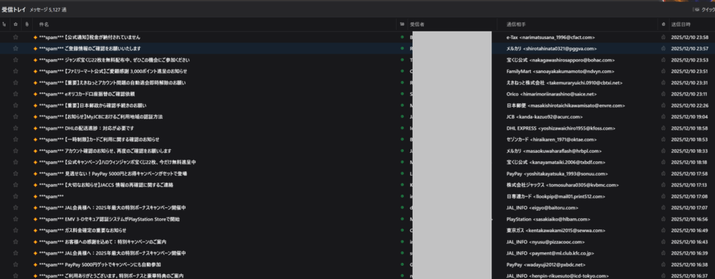 異常ドメイン検出